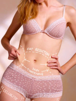 Liposuction in Riyadh