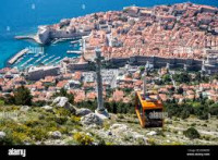 CROATIA CITIZENS - United States United States of America - ESTA Visa - Immigration Office for USA Visa Online - Američki ESTA Visa Immigration Center