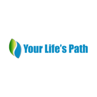 thediscpersonalitytest