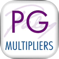 Paley Growth Multipliers