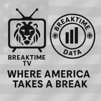Employee Engagement & Digital Signage Solutions | BreaktimeTV