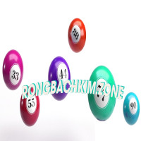 Rongbachkim