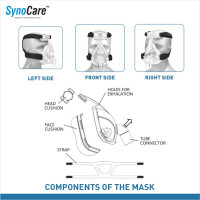 Buy the Best Quality Synocare BIPAP Vented Full Face Mask