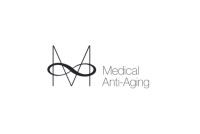 Medical Anti-Aging