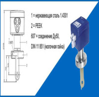 Установка JUMO CTI-750 в действующие технологические линии