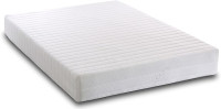 Mattress Corner