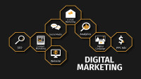 My digital savvy