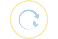 All Pro Dumpsters Frisco