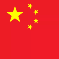 Hotels near Beijing airport