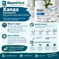 Order Xanax online for panic disorders in Missouri, USA