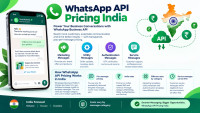 WhatsApp Business API Pricing India | BetaXLab
