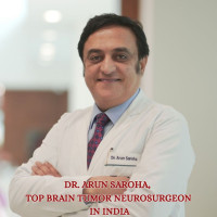 Dr. Arun Saroha