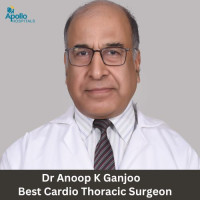 Dr. Anoop K. Ganjoo Apollo Delhi