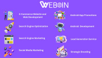 Digital Marketing Agency In Chennai, India