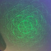 risoulaser