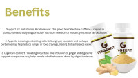 GingerFit: DNB Reviews – What Users Wish They Knew Before Buying