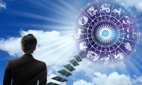 Job astrology in Tamil | Career horoscope Tamil | Yourastrology