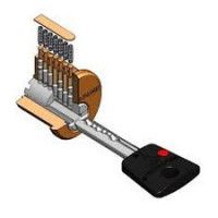 Central Locksmith Store