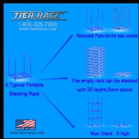 Tier-Rack Corp