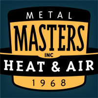 Metal Masters, Inc