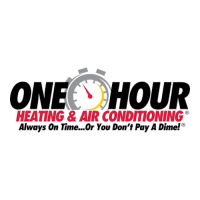One Hour Heating & Air Conditioning