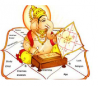 Love Marriage Specialist in Sydney - Call +91-9876469829