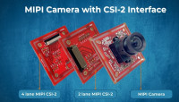 MIPI Cameras | Vadzoimaging