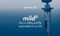 Mild Procedure Rhode Island