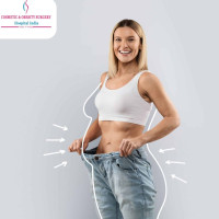 Top Obesity Surgery Hosptials in Goa