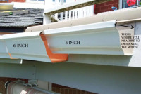 Leaf Gutter Solution