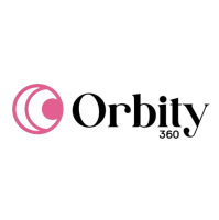 Orbity 360 Videomatón