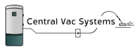 Central Vac Systems