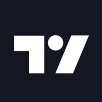 TradingView — Track Every Market