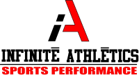 Sports Performance in USA