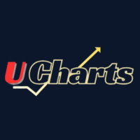 UCharts