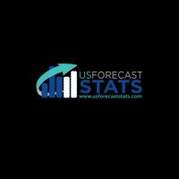 U.S. Forecast Stats