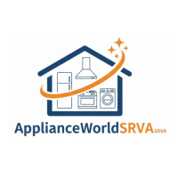 Affordable Washers & Dryers Richmond VA – Used & Open Box