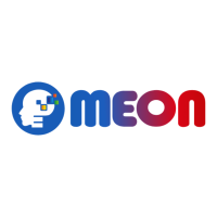 Meon Technologies