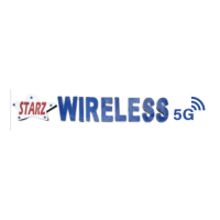 STARZ WIRELESS PHONE REPAIR