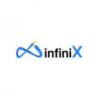 infiniX360