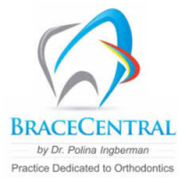 Brace Central Orthodontics | Braces and Invisalign Orthodontists in Brooklyn, NY