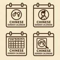 chinese gender calendar
