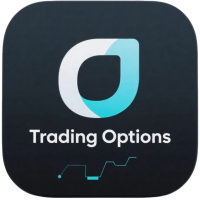 Best Options Profit Calculator - Free Greeks & Pricing Tool