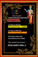 Top Indian Astrology Predictions