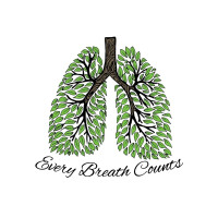 Dr. Manas Mengar | Pulmonology in Mulund