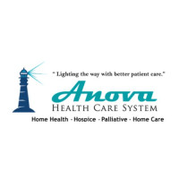 Anova Health Care System