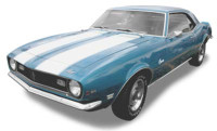 Cash for Cars Anaheim