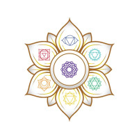 Chakra Spot