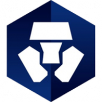 Crypto.com Log In
