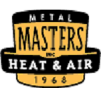 Metal Masters, Inc.
